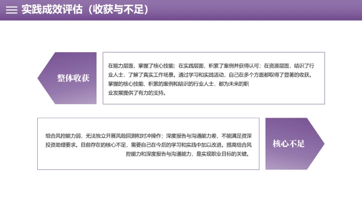 会计学专业大学生职业生涯规划职业生生涯发展展示PPT模版