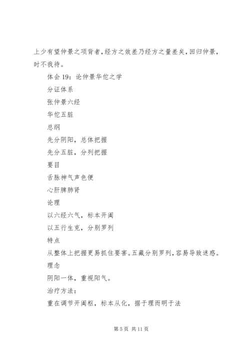跟师李可老心得0.docx
