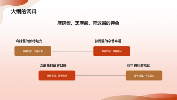 红色插画家乡美食介绍PPT模板