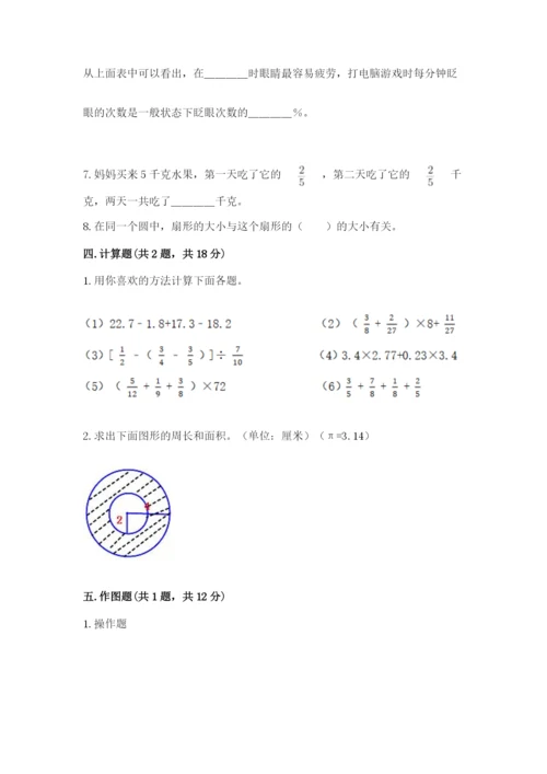 2022人教版六年级上册数学期末卷附参考答案【轻巧夺冠】.docx