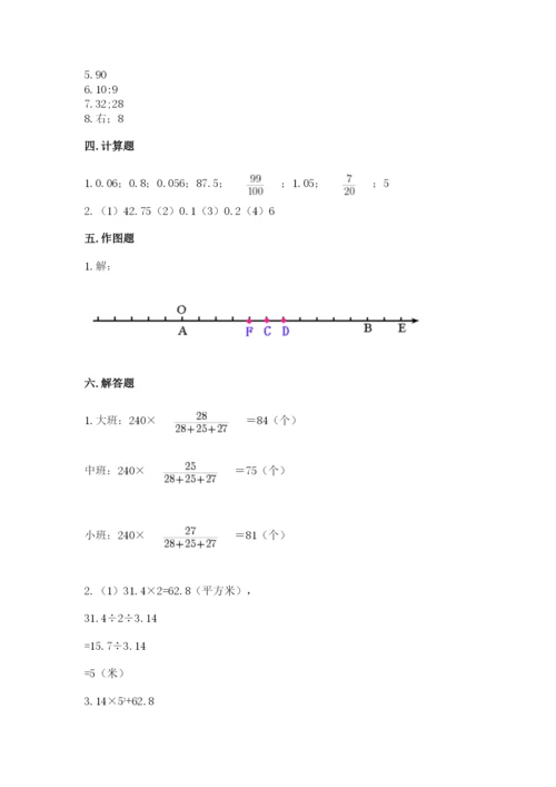 人教版六年级下册数学期末测试卷（培优a卷）.docx