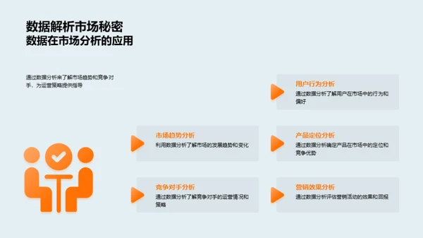 新媒体数据驱动运营