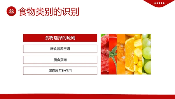 全民营养周营养师培训营养师膳食指导与评估PPT课件