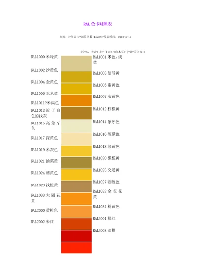 RL工业国际标准色卡对照表颜色名称