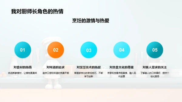 厨师长之路