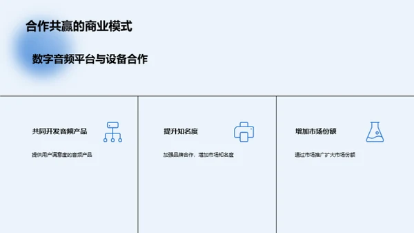 音频新纪元：探索与突破