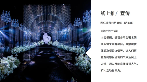 地产文旅展厅开放活动策划方案通用PPT模板