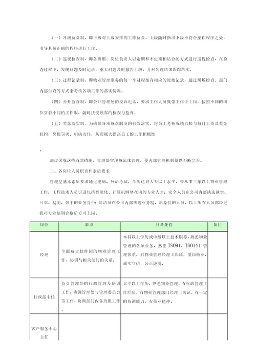 物业服务人员配备、培训与管理