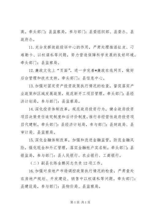 政府廉政建设反腐败工作意见.docx