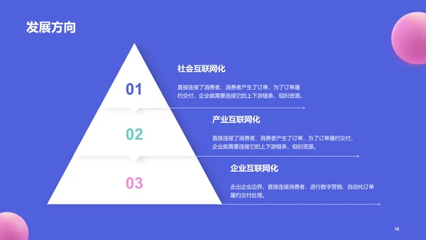 紫色创意炫酷工作汇报PPT