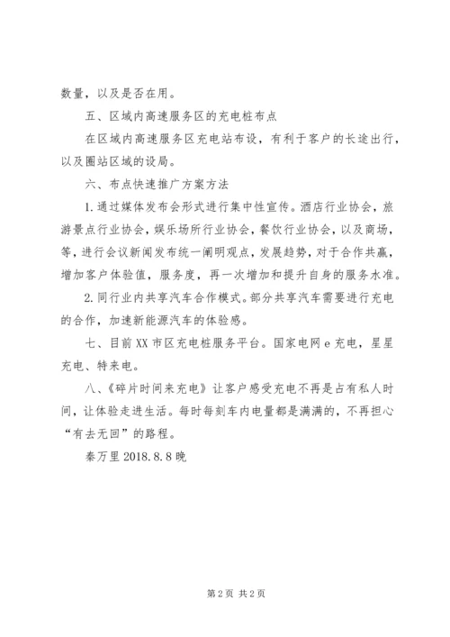 充电桩建设立项申请书 (2).docx