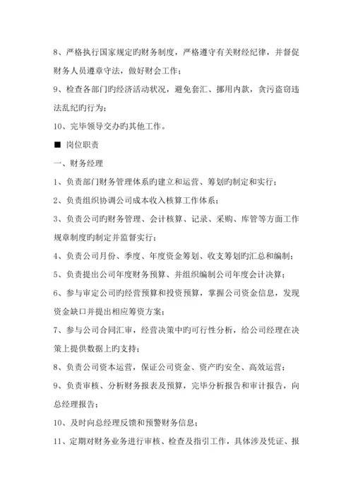 物业公司职能部门及岗位基本职责.docx