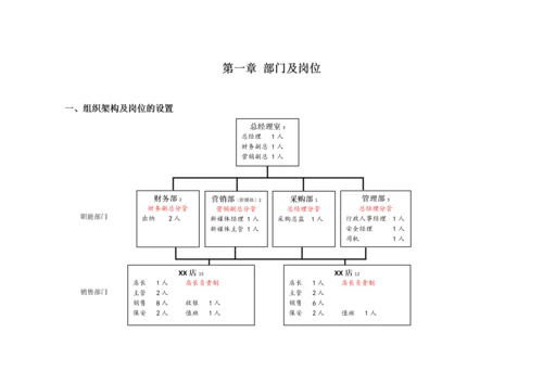 珠宝公司人力资源内部操作手册.docx