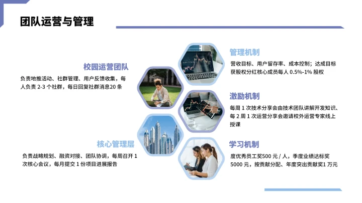 大学生互联网+创新创业计划书（含真实内容）