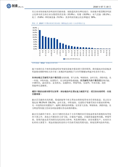 18Q2业绩预告分析：创业板增速下滑，关注高景气细分行业