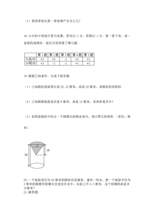 六年级小升初数学解决问题50道含答案（最新）.docx