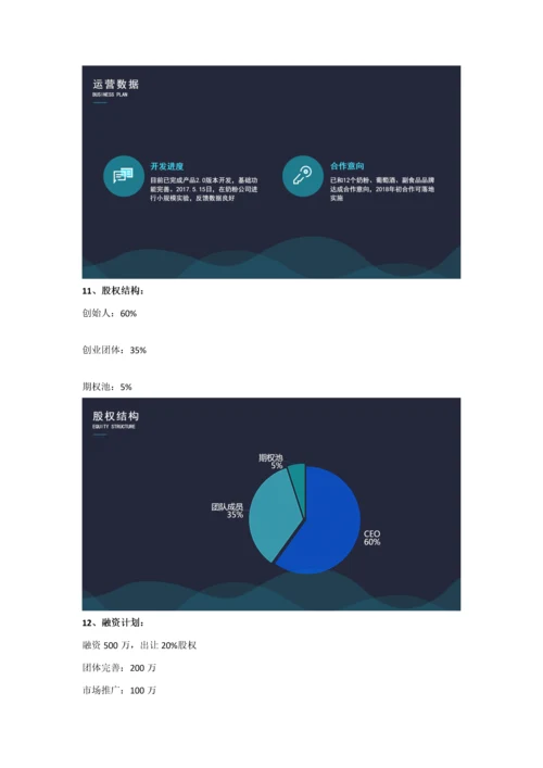 区块链应用优质项目商业专项计划书范文.docx