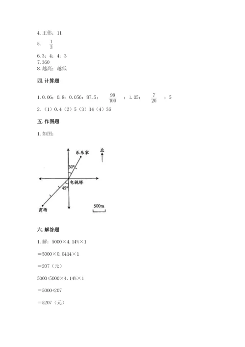 靖州苗族侗族自治县六年级下册数学期末测试卷汇编.docx