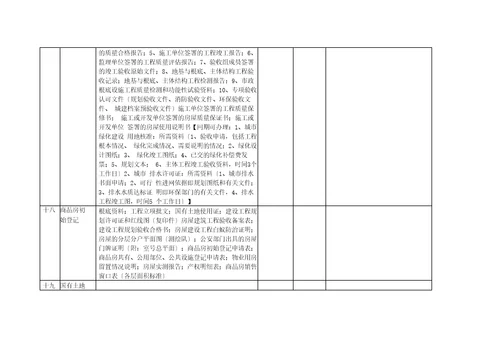 房地产开发项目流程所需材料一览