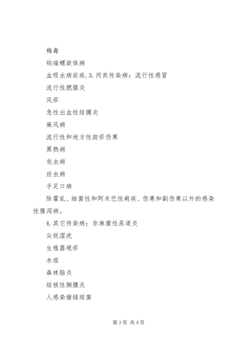 各类传染病疫情报告程序时限 (4).docx