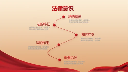 红色法律讲堂知识讲座培训宣传PPT