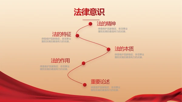 红色法律讲堂知识讲座培训宣传PPT