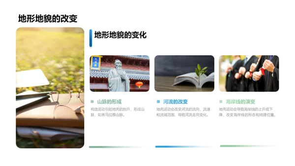 解析地壳运动