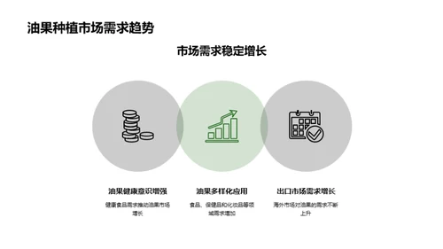 油果产业：未来新贵