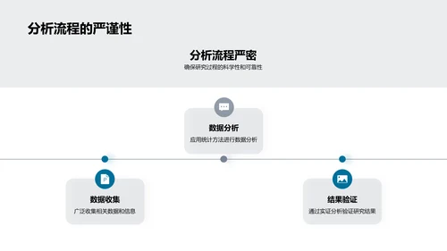 管理学科研路径