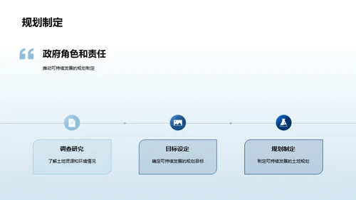 绿色蓝图：土地规划视角