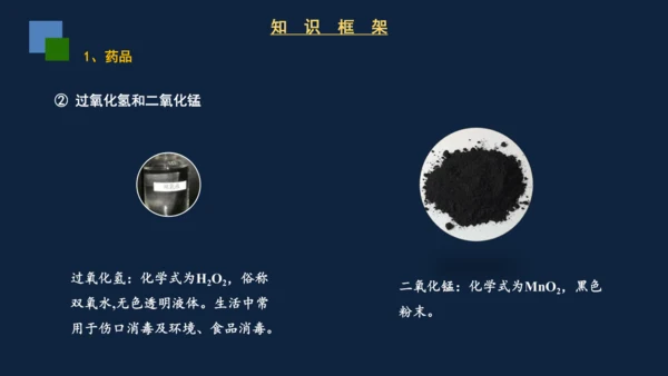 2.3制取氧气课件(共31张PPT)---2024-2025学年九年级化学人教版上册