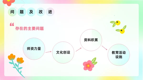 小清新弥散风花卉形状幼儿园工作汇报PPT模板工作总结