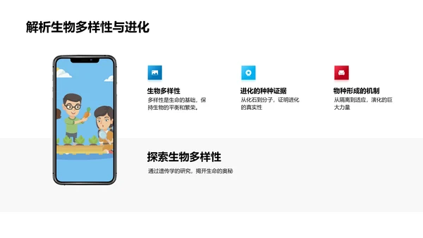 遗传学原理解析PPT模板