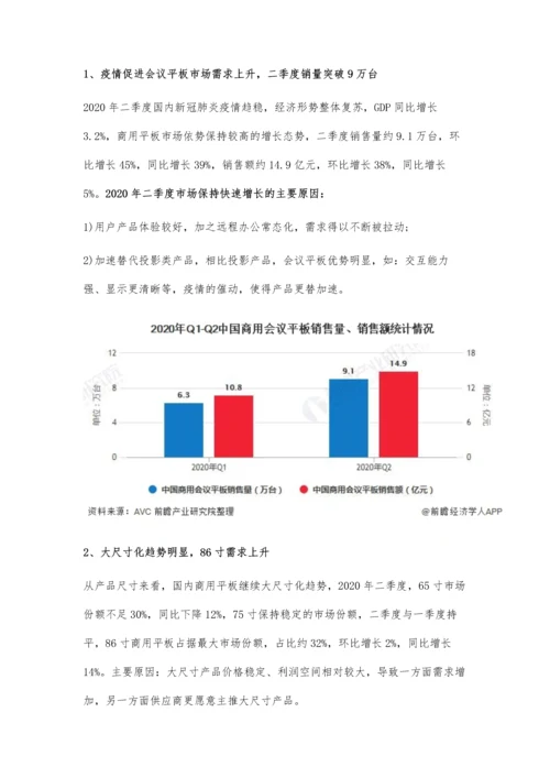 Q2中国商用会议平板行业市场现状及竞争格局分析-疫情推动市场需求上升.docx