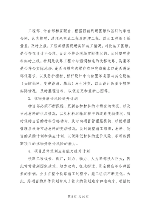 管理提升工作总结及管理提升二、三阶段推进安排精编.docx