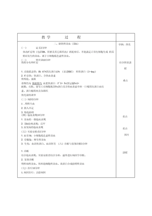 内科护理学教案血液系统疾病病人的护理