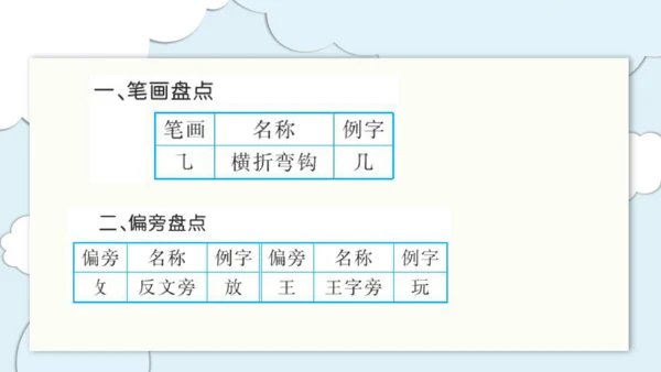 部编版语文一年级上册第八单元复习   课件