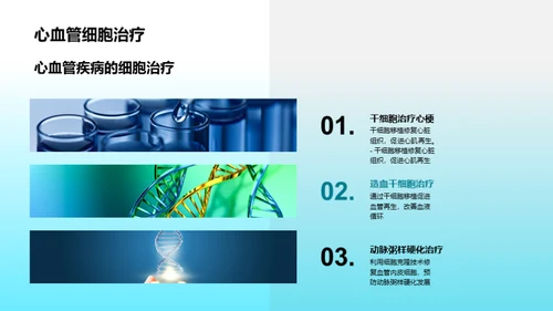 商务风生物医疗教学课件PPT模板
