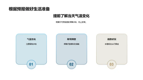 大寒季气象预知