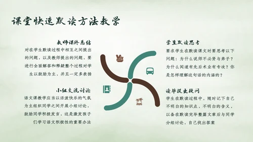 小学五年级语文课《劝学》通用PPT课件