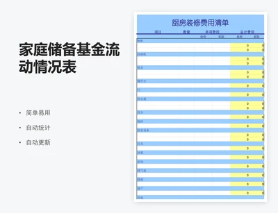 家庭储备基金流动情况表