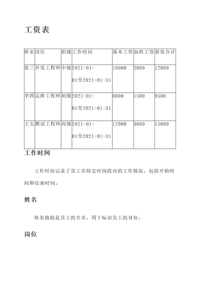 工资表里工作时间写啥内容