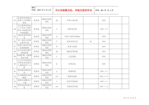 科研成果目录 ( 论文 ) - 对外经济贸易大学.docx
