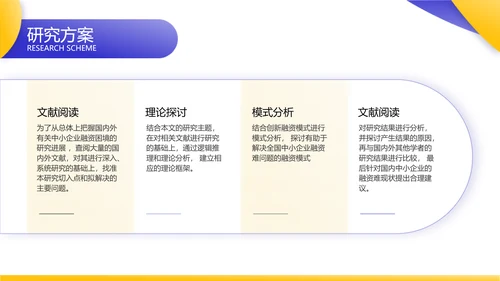 紫黄简约风毕业答辩学术风PPT模板