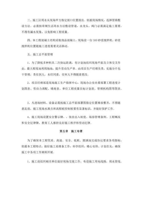 室外管网综合项目施工组织设计.docx