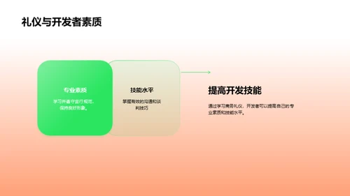 游戏业商务礼仪解析