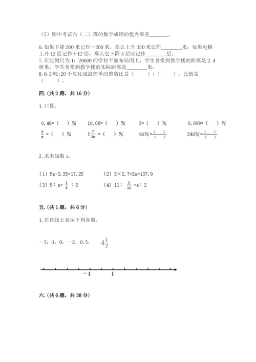 海南省【小升初】2023年小升初数学试卷（名师系列）.docx