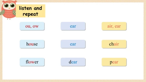 Module 5 Unit 2 There are forty 课件(共21张PPT)