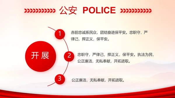 忠诚铸警魂护航新征程公安警察动态PPT模板