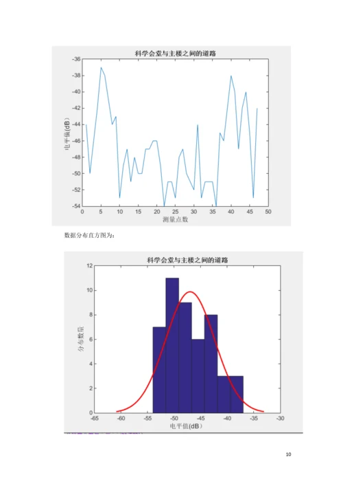 毕业论文设计北邮电磁场实验-无线信号场强特性的研究.docx